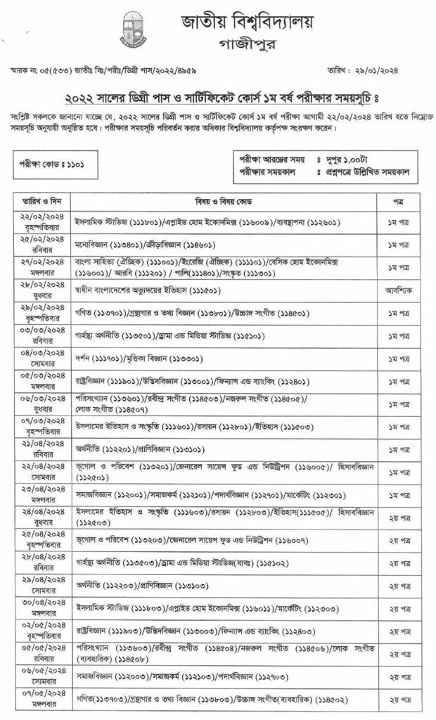 NU Degree 1st Year Routine 2024- PDF Download 1 Deg 1st