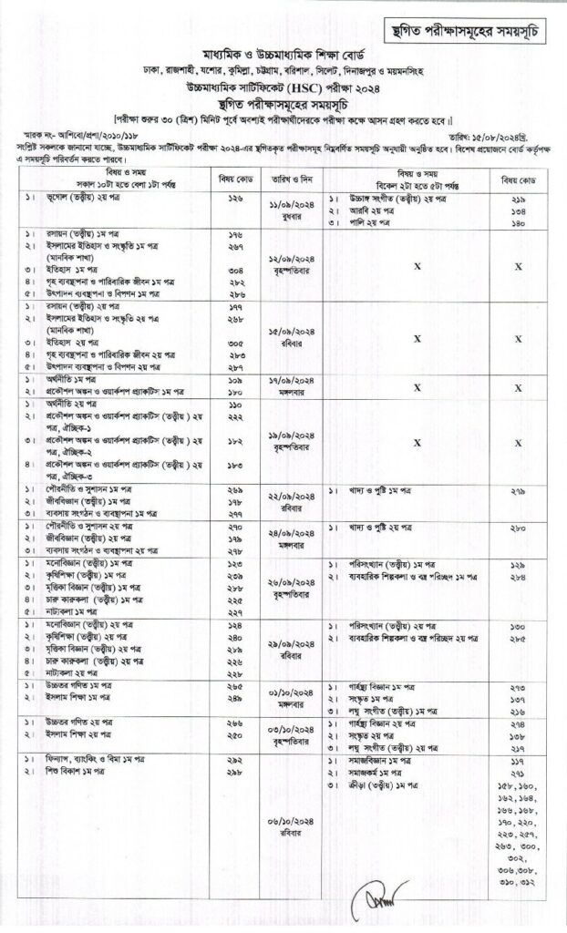 New HSC Routine 2024-1