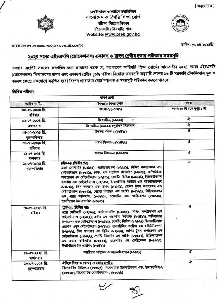 HSC Vocational Routine 2024- PDF Download 1 HSC Vocational Routine1