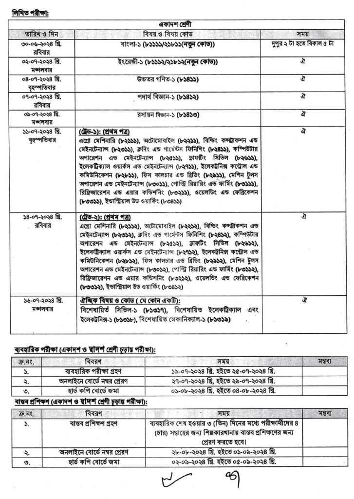 HSC Vocational Routine 2024- PDF Download 2 HSC Vocational Routine2
