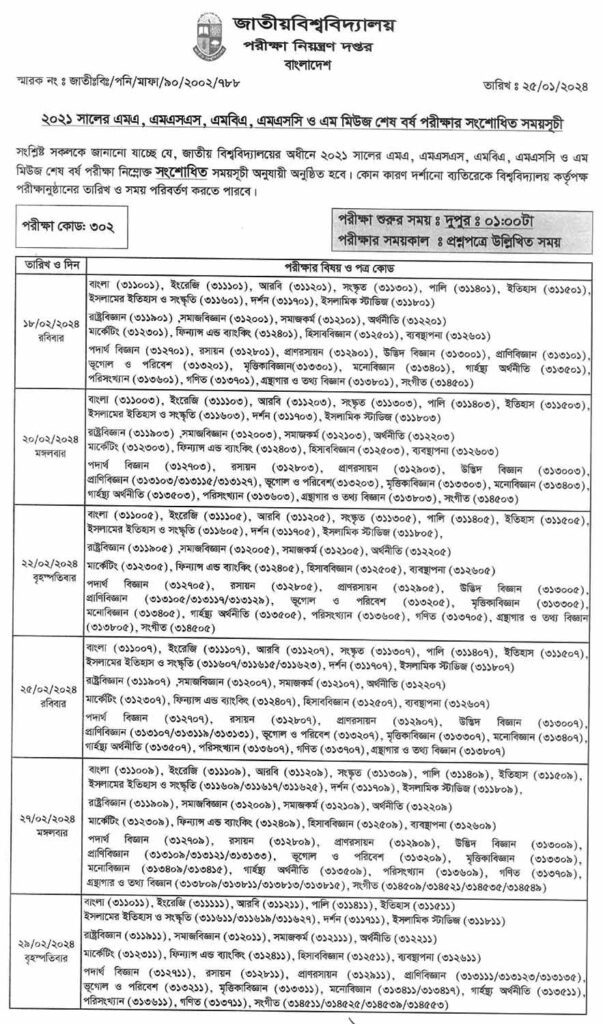 Masters Final Routine 2024- Download PDF 1 Masters final